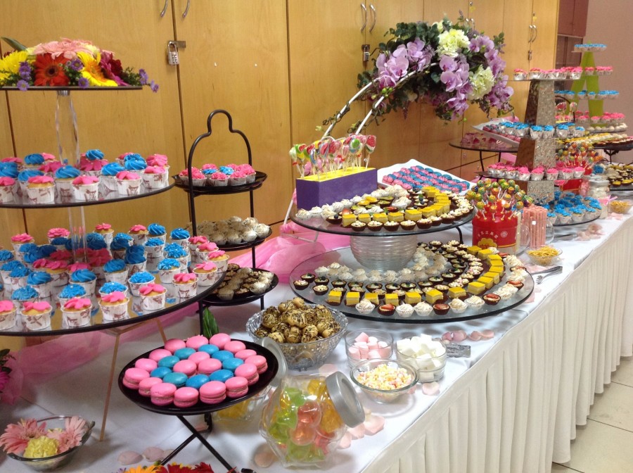 Birthday Dessert Buffet Set Up - Latest Buffet Ideas