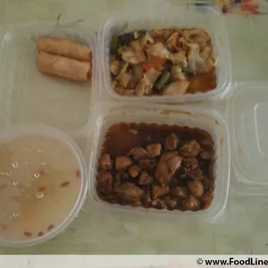Tingkat Order: