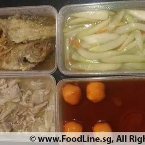 Tingkat Order: