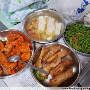 Tingkat Order: