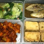 Tingkat Order: