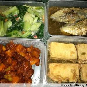 Tingkat Order: