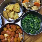 Tingkat Order: