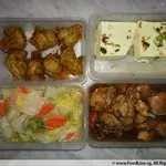 Tingkat Order: