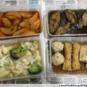 Tingkat Order: