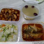 Tingkat Order: