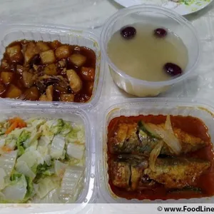 Tingkat Order: