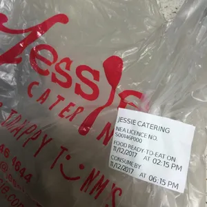 Tingkat Order:
