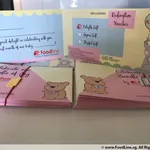 40x Delights Gift @$8.8