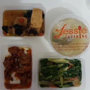 Tingkat Order: