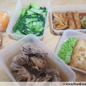 Tingkat Order: