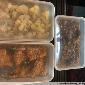 Tingkat Order: