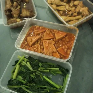 Tingkat Order: