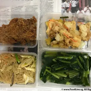 Tingkat Order: