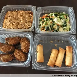 Tingkat Order: