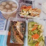 Tingkat Order: