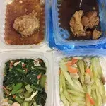 Tingkat Order: