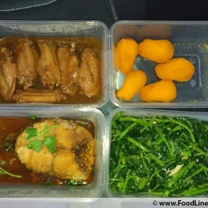 Tingkat Order: