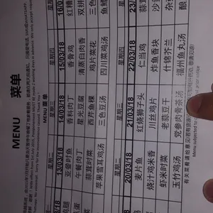 Tingkat Order: