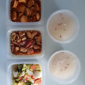 Tingkat Order: