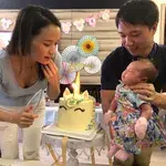 1x Unicorn Cake @$75 (Size: 8 Inches) (Classic Flavour: None) (Premium Flavours (6 Inches): None) (Premium Flavours (8 Inches): Earl Grey Lavender) (Add On: Paper Topper)
