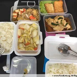 Tingkat Order: