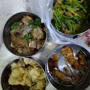 Tingkat Order: