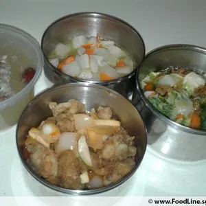 Tingkat Order: