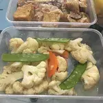 Tingkat Order: