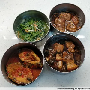 Tingkat Order: