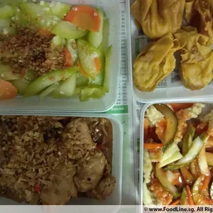 Tingkat Order: