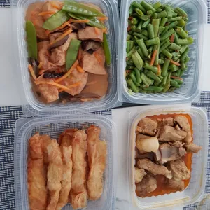 Tingkat Order: