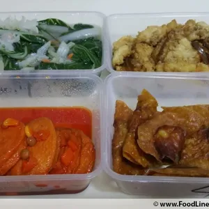 Tingkat Order: