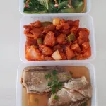 Tingkat Order: