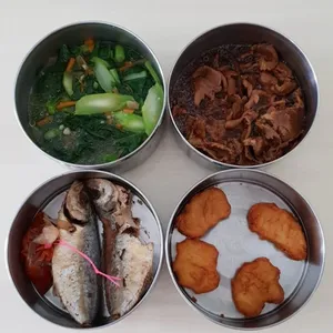 Tingkat Order: