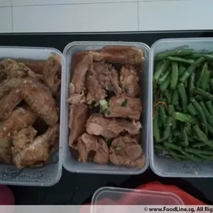Tingkat Order: