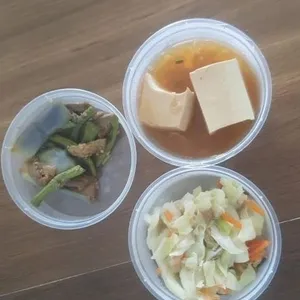 Tingkat Order: