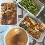Tingkat Order: