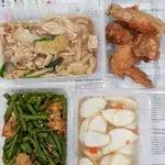 Tingkat Order: