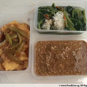 Tingkat Order: