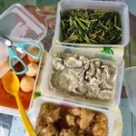 Tingkat Order: