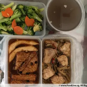 Tingkat Order: