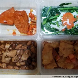 Tingkat Order: