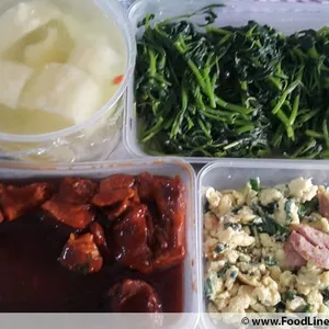 Tingkat Order:
