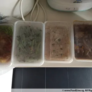 Tingkat Order: