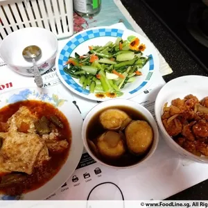 Tingkat Order: