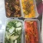 Tingkat Order: