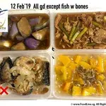 Tingkat Order: