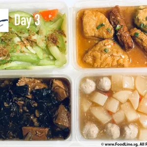 Tingkat Order: