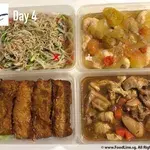 Tingkat Order: